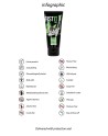 Lubriant CBD Fist It 100ml